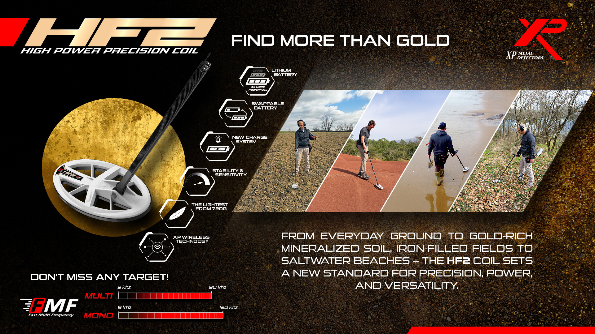 XP HF2 24cm 9,5 XP HF2 24cm 9,5